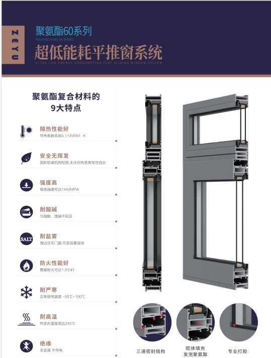 60���w�����۰���ƽ�ƴ�ϵ�y